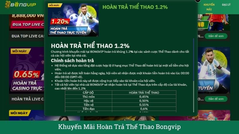 Thưởng nạp đầu 150% BONGVIP
